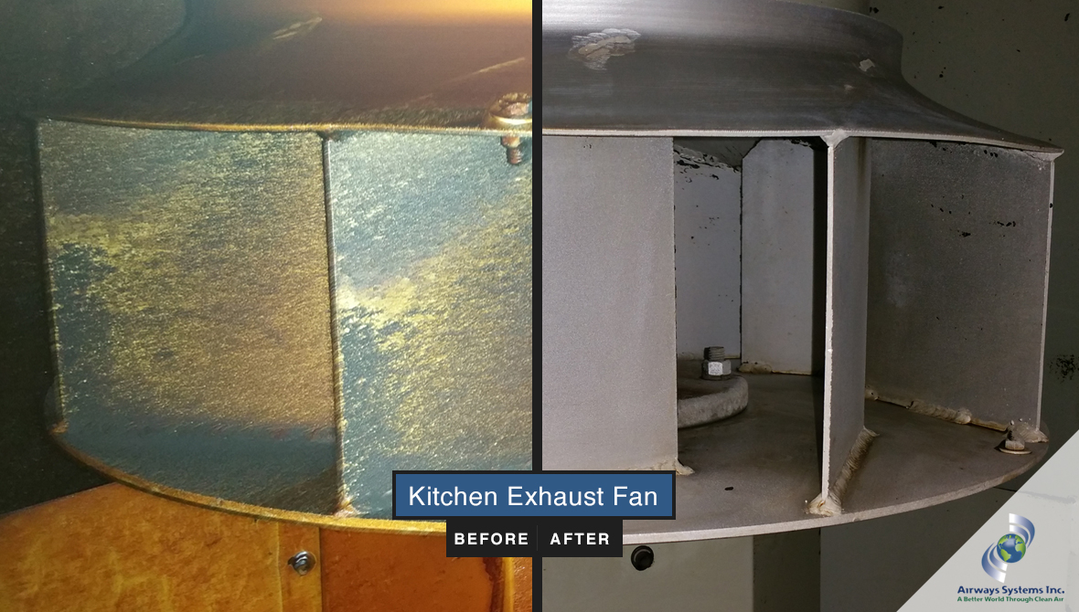 Kitchen exhaust fan before and after cleaning by Airways Systems